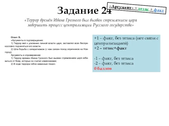 Задание 24 «Террор времён Ивана Грозного был вызван стремлением царя завершить