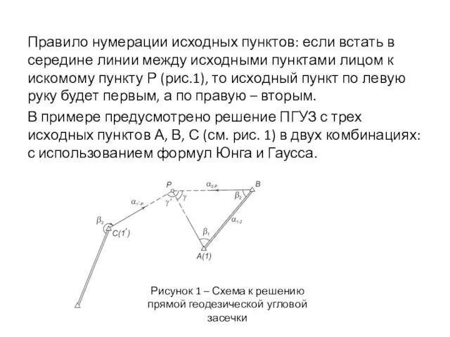 Правило нумерации исходных пунктов: если встать в середине линии между исходными