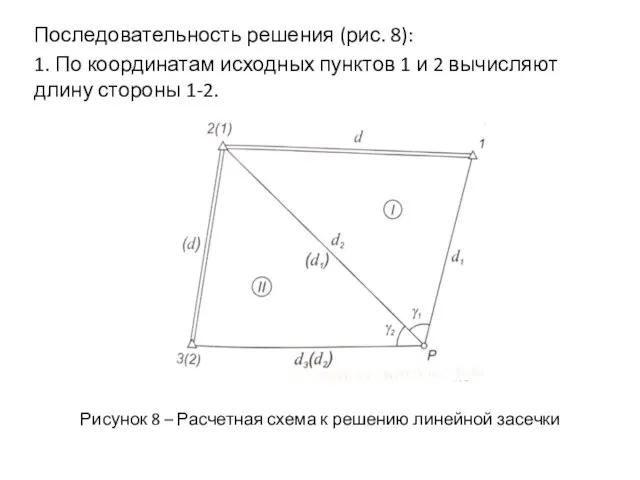 Последовательность решения (рис. 8): 1. По координатам исходных пунктов 1 и