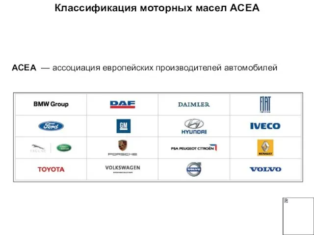 Газ на входе Газ на выходе Катализатор Фильтр ACEA — ассоциация