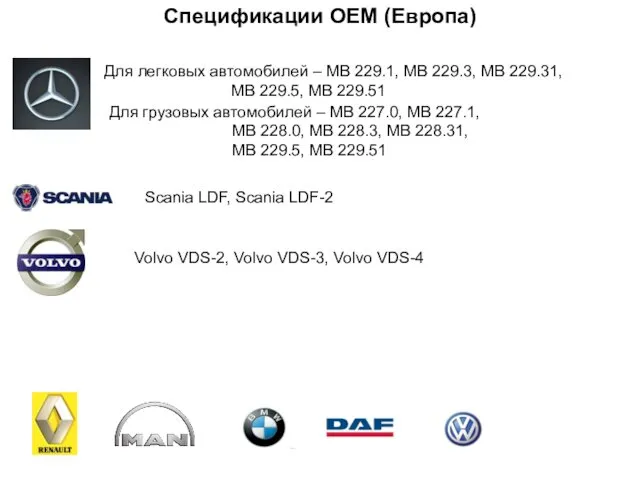 Газ на входе Газ на выходе Катализатор Фильтр Спецификации OEM (Европа)