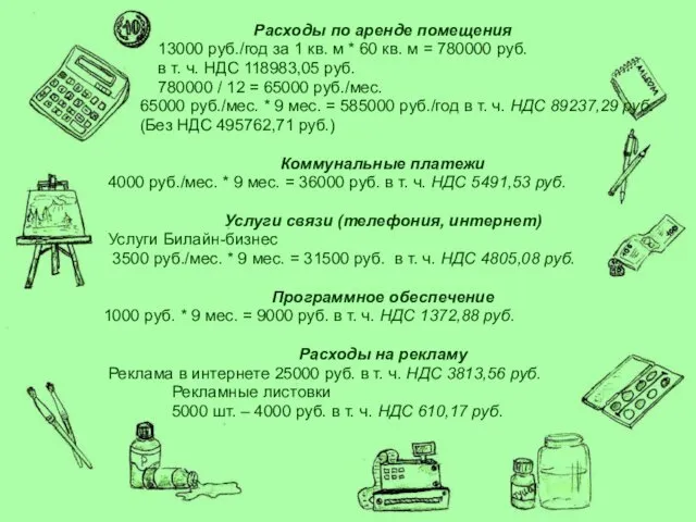 Расходы по аренде помещения 13000 руб./год за 1 кв. м *