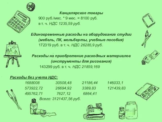 Канцелярские товары 900 руб./мес. * 9 мес. = 8100 руб. в