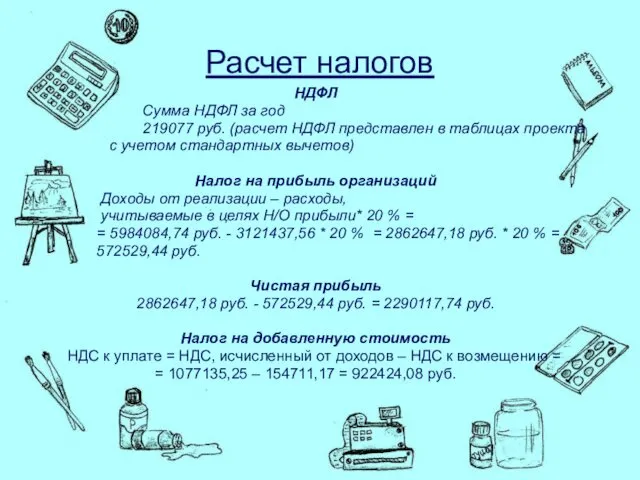 Расчет налогов НДФЛ Сумма НДФЛ за год 219077 руб. (расчет НДФЛ