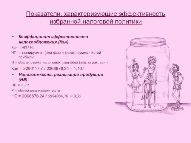 Показатели, характеризующие эффективность избранной налоговой политики Коэффициент эффективности налогообложения (Кэн) Кэн