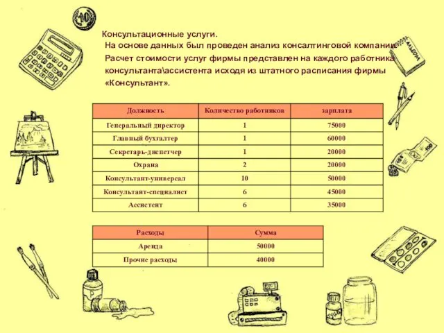 Консультационные услуги. На основе данных был проведен анализ консалтинговой компании. Расчет