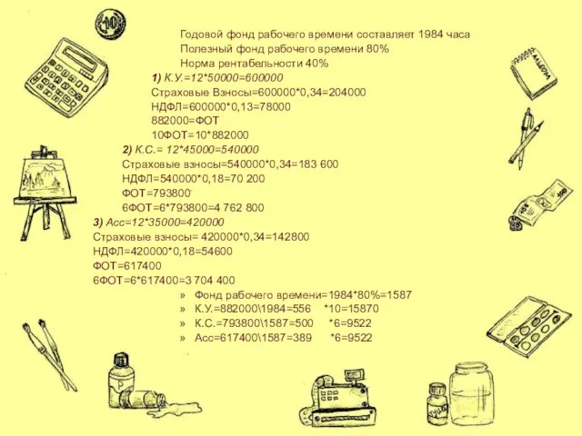 Годовой фонд рабочего времени составляет 1984 часа Полезный фонд рабочего времени