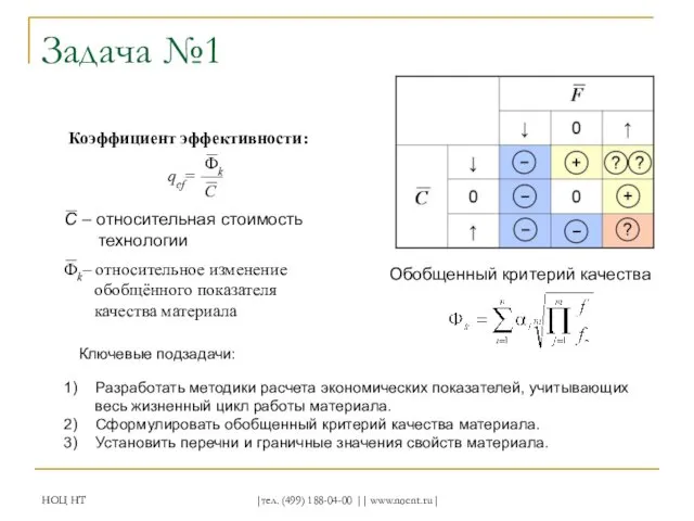 НОЦ НТ |тел. (499) 188-04-00 || www.nocnt.ru| Задача №1 Коэффициент эффективности: