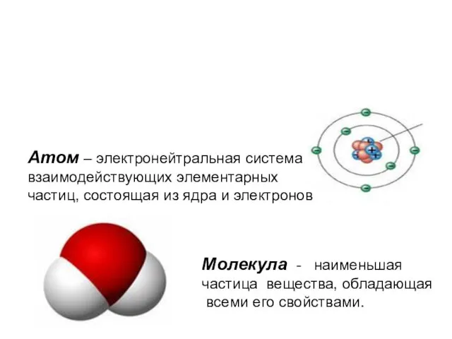 Атом – электронейтральная система взаимодействующих элементарных частиц, состоящая из ядра и