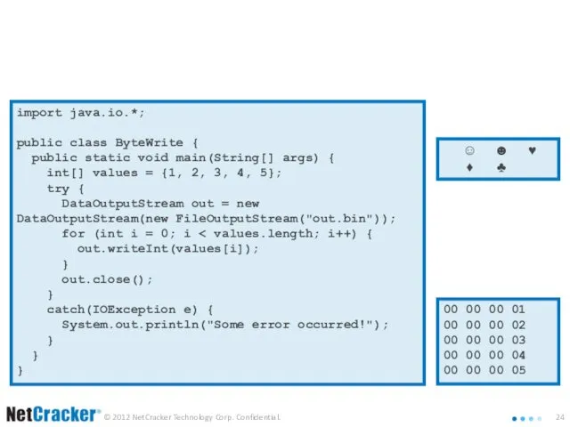 Пример записи в байтовый файл import java.io.*; public class ByteWrite {