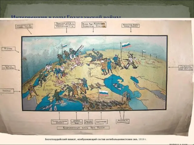 Интервенция в годы Гражданской войны.