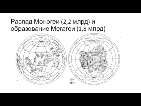 Распад Моногеи (2,2 млрд) и образование Мегагеи (1,8 млрд)