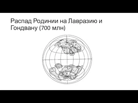 Распад Родинии на Лавразию и Гондвану (700 млн)