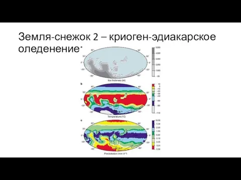 Земля-снежок 2 – криоген-эдиакарское оледенение