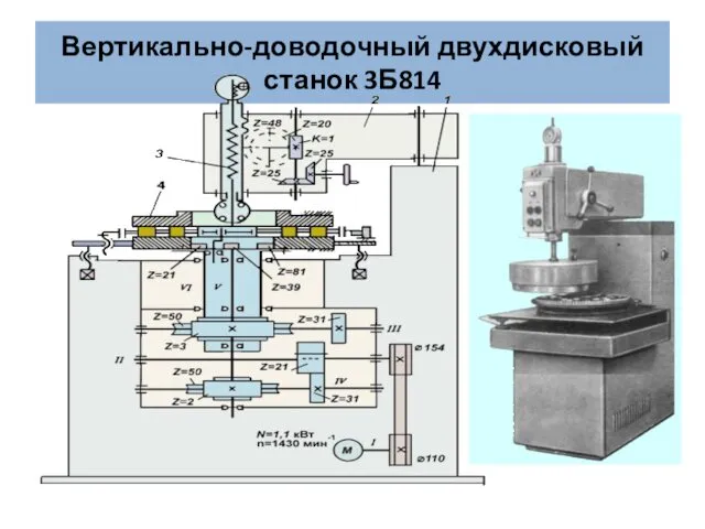 Вертикально-доводочный двухдисковый станок 3Б814