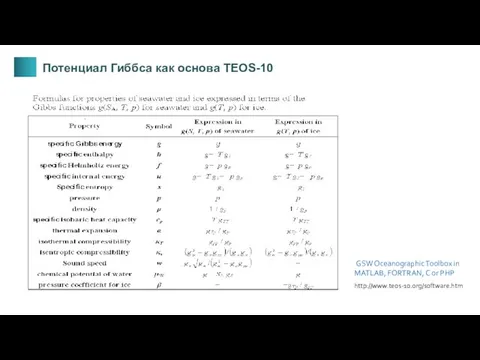 GSW Oceanographic Toolbox in MATLAB, FORTRAN, C or PHP http://www.teos-10.org/software.htm Потенциал Гиббса как основа TEOS-10