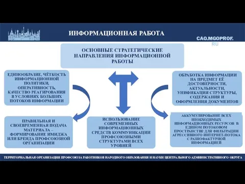 ИНФОРМАЦИОННАЯ РАБОТА