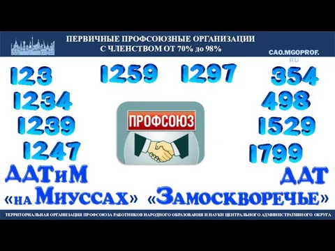 ПЕРВИЧНЫЕ ПРОФСОЮЗНЫЕ ОРГАНИЗАЦИИ С ЧЛЕНСТВОМ ОТ 70% до 98% « « « «