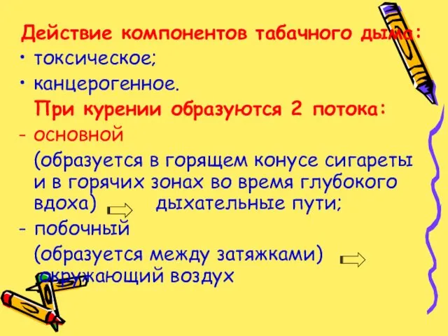 Действие компонентов табачного дыма: токсическое; канцерогенное. При курении образуются 2 потока: