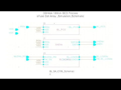 BL_SA_CTRL_Schematic DBHitek 180nm BCD Process eFuse Cell Array _Simulation_Schematic