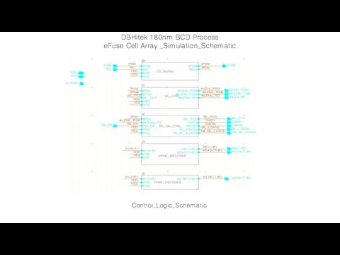 Control_Logic_Schematic DBHitek 180nm BCD Process eFuse Cell Array _Simulation_Schematic