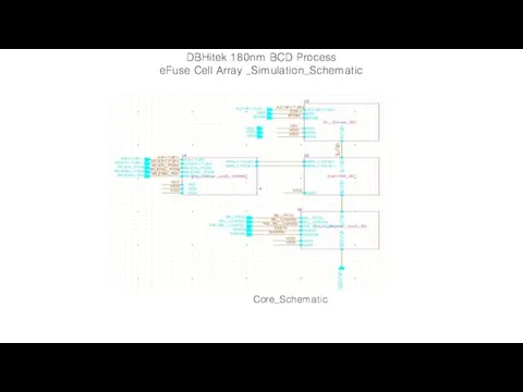 Core_Schematic DBHitek 180nm BCD Process eFuse Cell Array _Simulation_Schematic