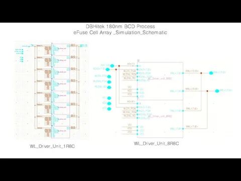 DBHitek 180nm BCD Process eFuse Cell Array _Simulation_Schematic WL_Driver_Unit_8R8C WL_Driver_Unit_1R8C