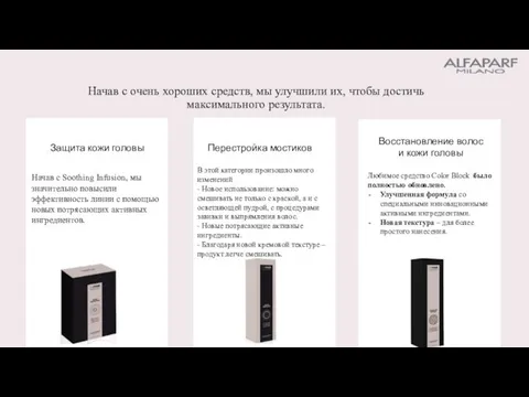 Начав с Soothing Infusion, мы значительно повысили эффективность линии с помощью