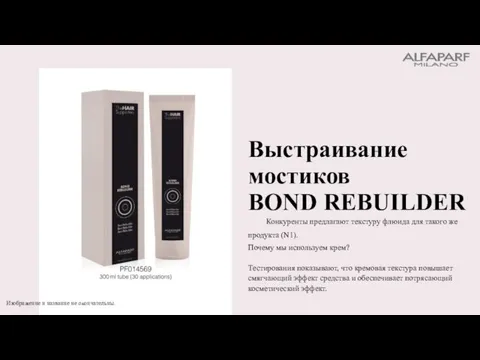 Изображение и название не окончательны. Выстраивание мостиков BOND REBUILDER Конкуренты предлагают