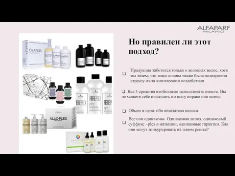 Но правилен ли этот подход? ❑ Продукция заботится только о волокнах