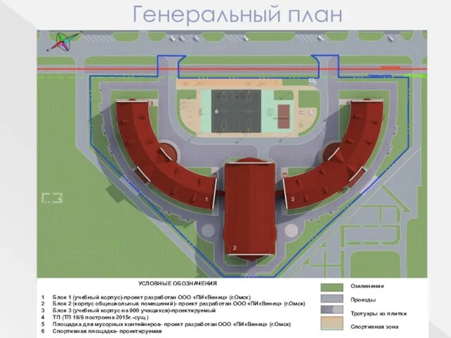 Генеральный план УСЛОВНЫЕ ОБОЗНАЧЕНИЯ Блок 1 (учебный корпус)-проект разработан ООО «ПИ«Венец»