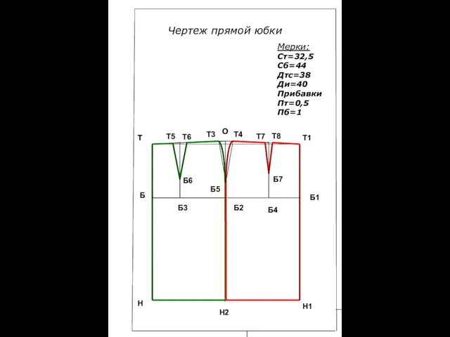 Чертеж прямой юбки Мерки: Ст=32,5 Сб=44 Дтс=38 Ди=40 Прибавки Пт=0,5 Пб=1