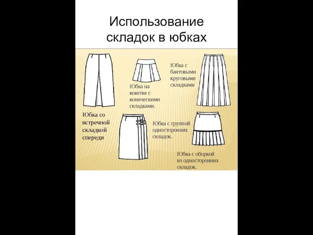 Использование складок в юбках