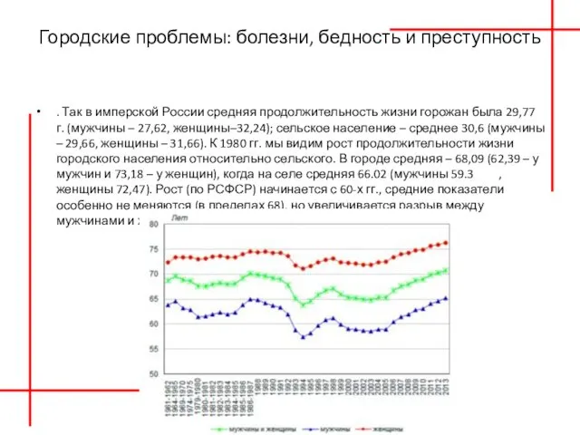 Городские проблемы: болезни, бедность и преступность . Так в имперской России