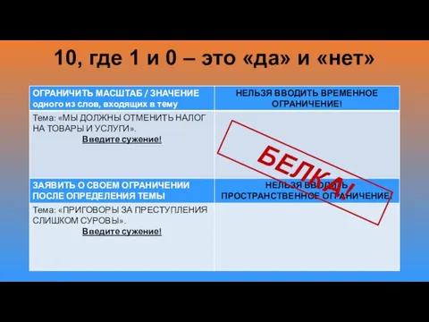 10, где 1 и 0 – это «да» и «нет» БЕЛКА!