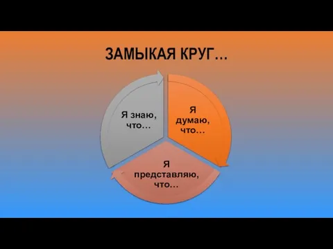 ЗАМЫКАЯ КРУГ…