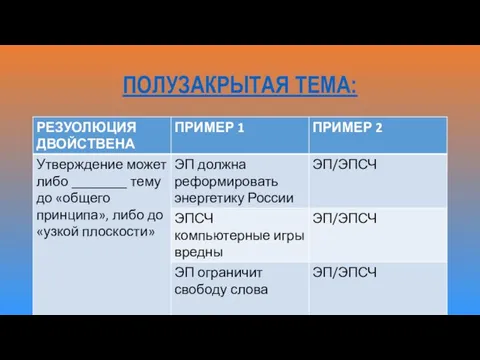 ПОЛУЗАКРЫТАЯ ТЕМА: