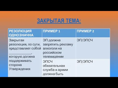 ЗАКРЫТАЯ ТЕМА: