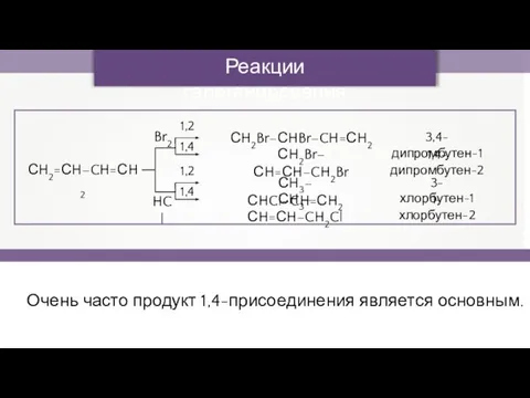 Очень часто продукт 1,4-присоединения является основным. СH2=СH–CH=СH2 Реакции галогенирования Br2 HCl