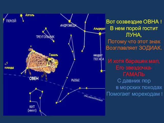 Вот созвездие ОВНА ! В нем порой гостит ЛУНА, Потому что