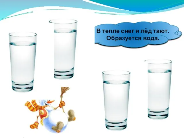 В тепле снег и лёд тают. Образуется вода.