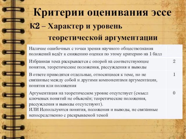 Критерии оценивания эссе К2 – Характер и уровень теоретической аргументации