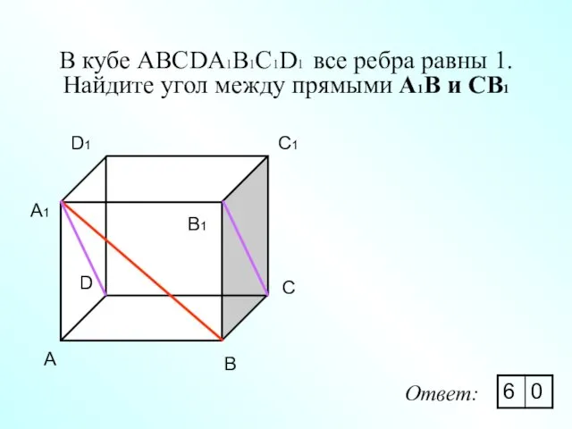 В кубе ABCDA1B1C1D1 все ребра равны 1. Найдите угол между прямыми А1В и CB1 A Ответ:
