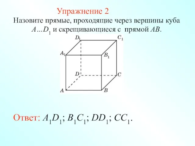 Ответ: A1D1; B1C1; DD1; CC1. Назовите прямые, проходящие через вершины куба