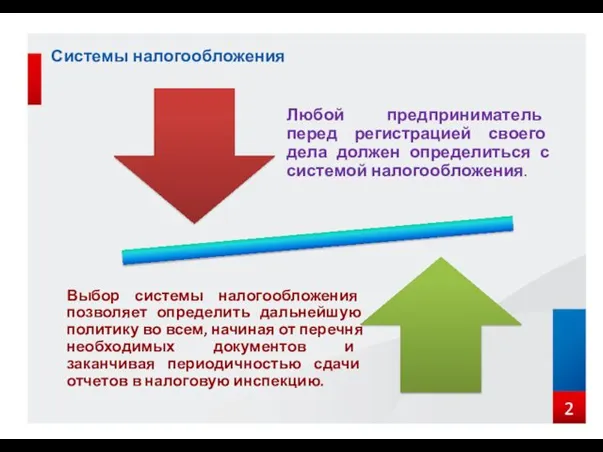 Системы налогообложения