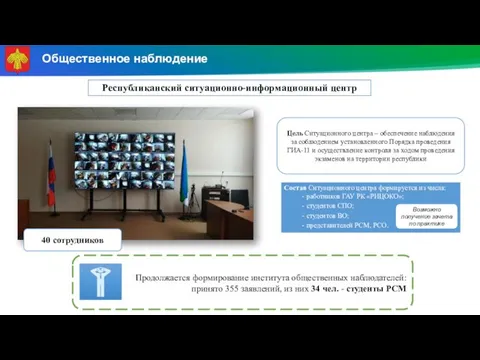 Общественное наблюдение Республиканский ситуационно-информационный центр Цель Ситуационного центра – обеспечение наблюдения