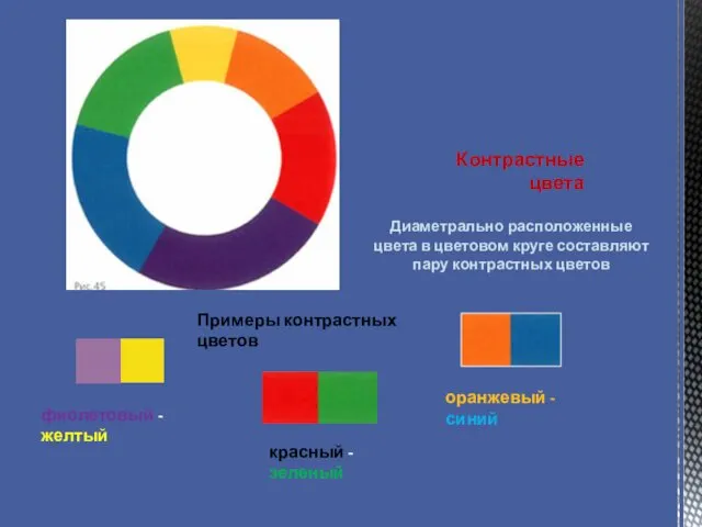 Контрастные цвета Диаметрально расположенные цвета в цветовом круге составляют пару контрастных