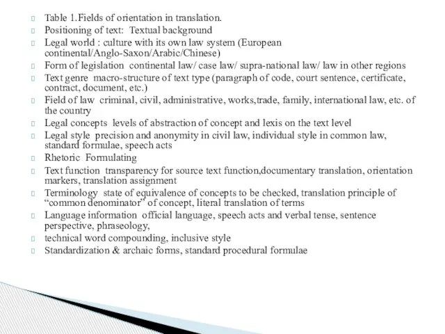 Table 1.Fields of orientation in translation. Positioning of text: Textual background