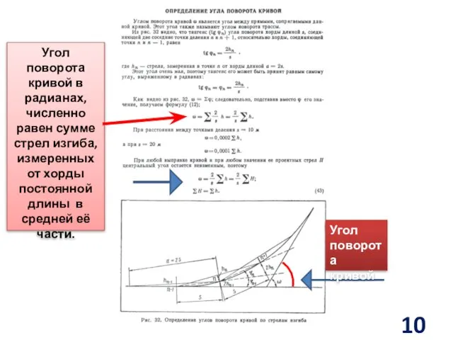Угол поворота кривой Угол поворота кривой в радианах, численно равен сумме