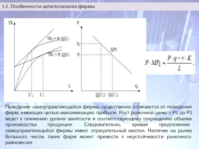 Поведение самоуправляющейся фирмы существенно отличается от поведения фирм, имеющих целью максимизацию